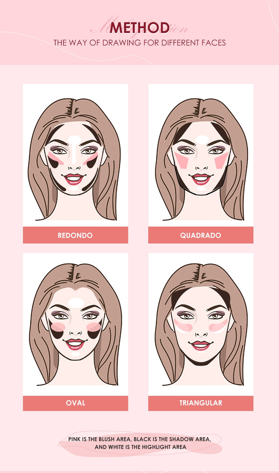 multi-use makeup palette